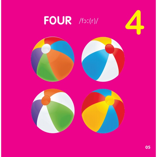 Sách - Bách khoa toàn thư cho bé - Số đếm