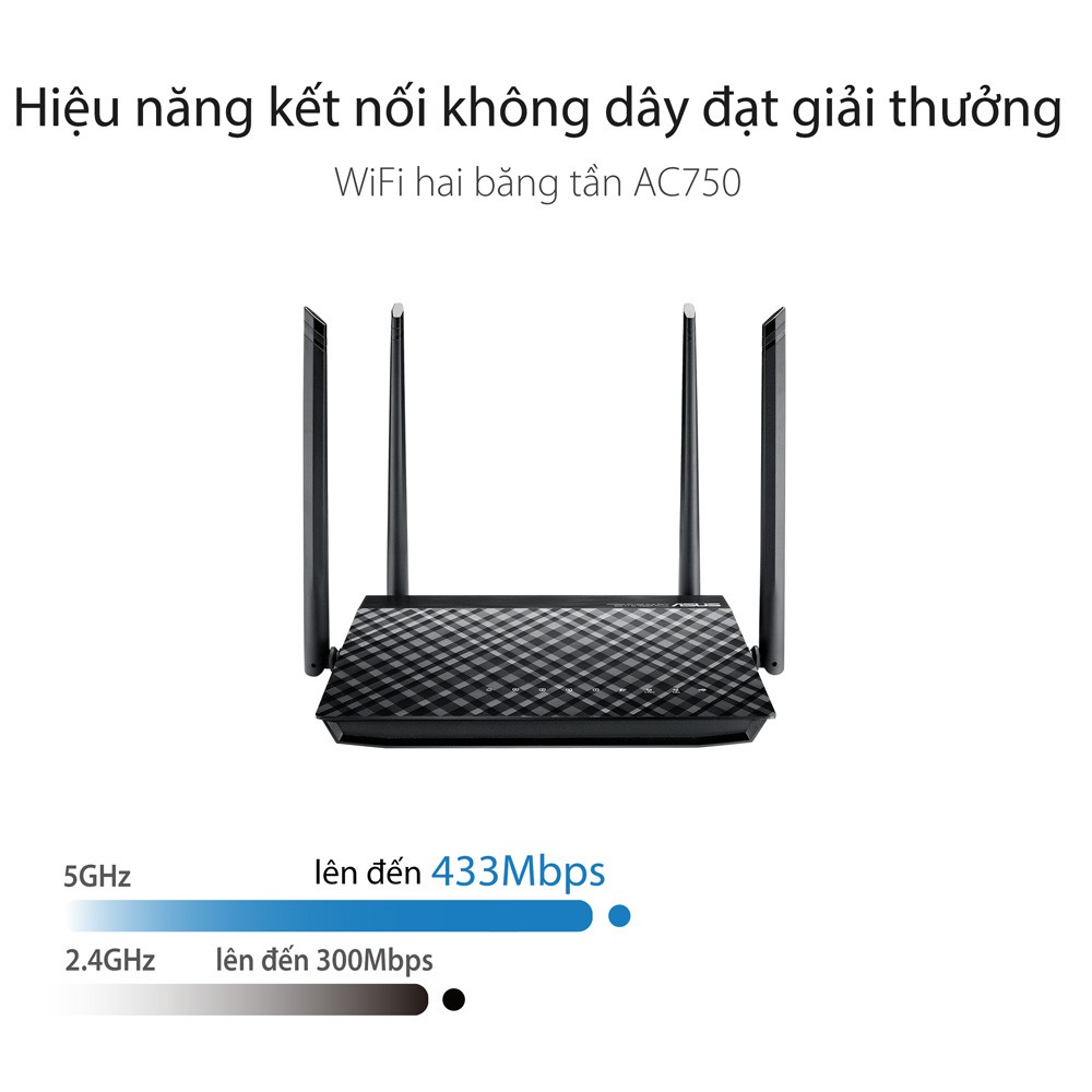 ELMALL10 giảm 10% Router ASUS AC750L