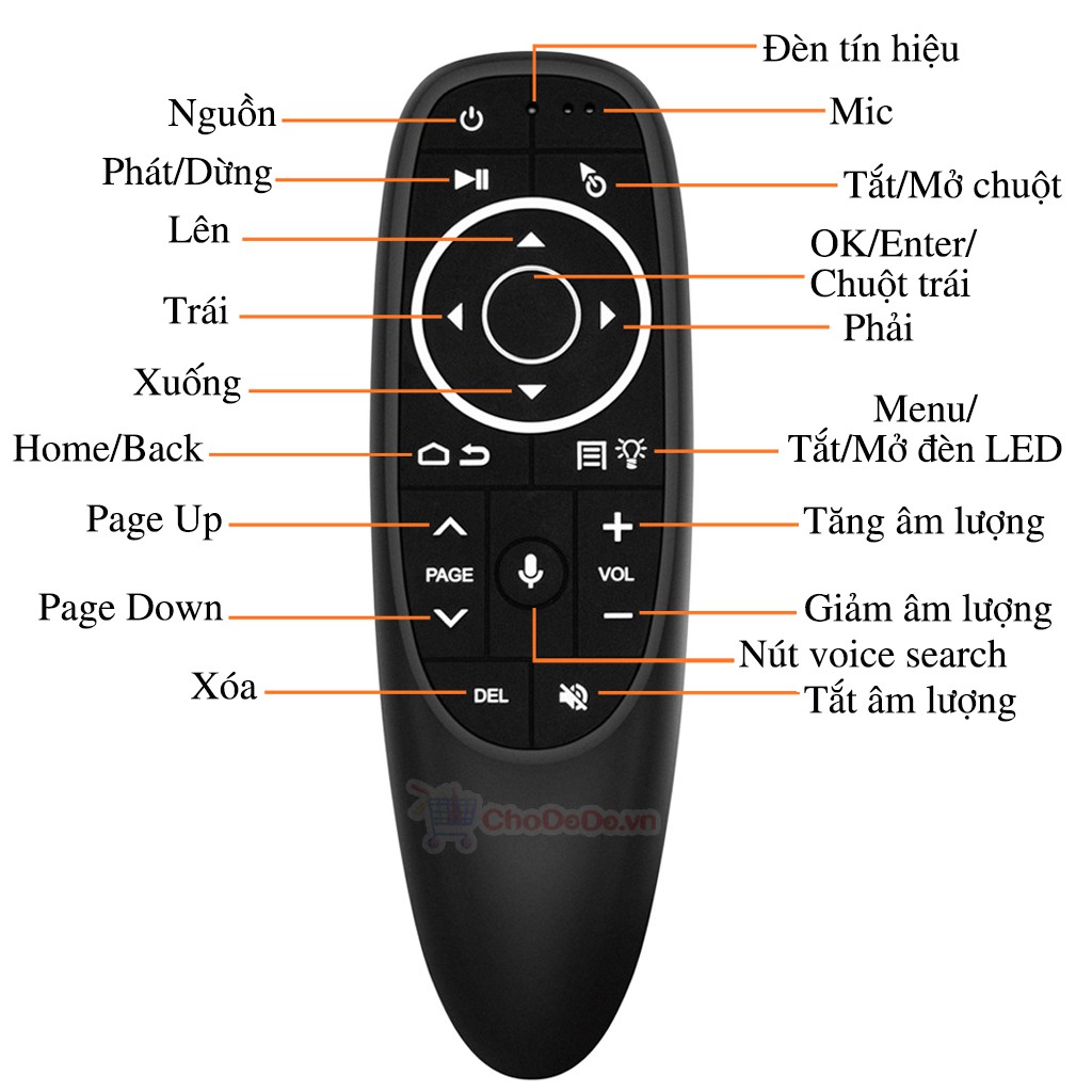 Chuột bay tìm kiếm giọng A3 Plus có đèn LED Voice 1 chạm trên Android Box G10S, G20S hàng chính hãng ENYBOX