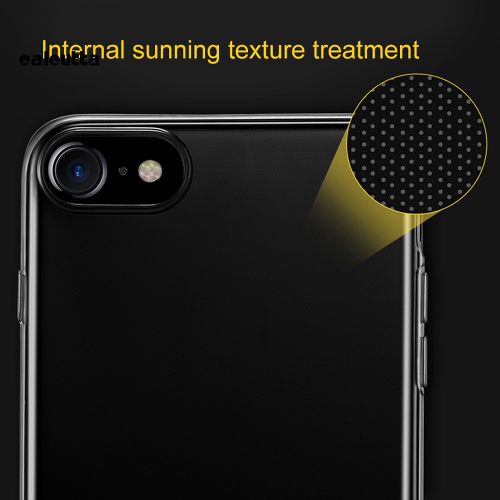 Ốp Điện Thoại TPU Siêu Mỏng Màu Trong Suốt Cho iPhone X/XS/XS Max/7/8/7P/6/6S
