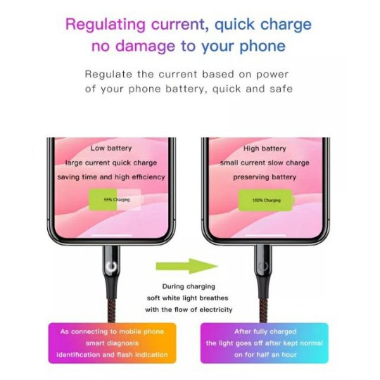 Cáp sạc tự ngắt có đèn Led Baseus C-shape chính hãng cho Iphone Ipad