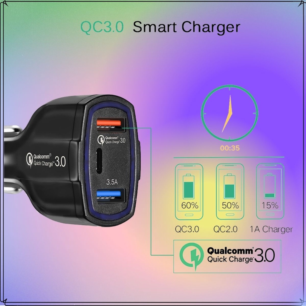 Bộ Tẩu Sạc Ô Tô Sạc Nhanh 3 Đầu Cắm USB 7A -  USB Quick Charger 3.0 - Type-C Kép Cho iPhone, Samsung, Huawei