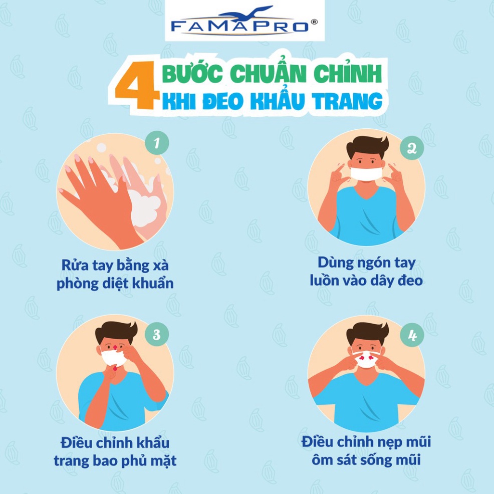 Khẩu trang y tế 4 lớp kháng khuẩn Famapro 4U ( 50 cái/ hộp ) | BigBuy360 - bigbuy360.vn
