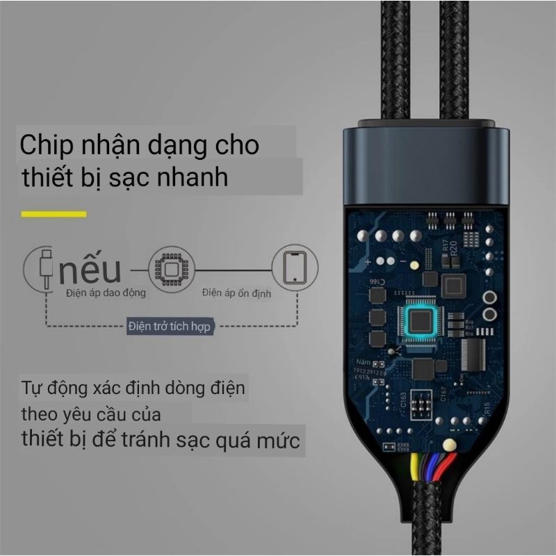 Cáp Sạc 100W TypeC to 2 TypeC Cho MacBook / Laptop Ipad Samsung Huawei