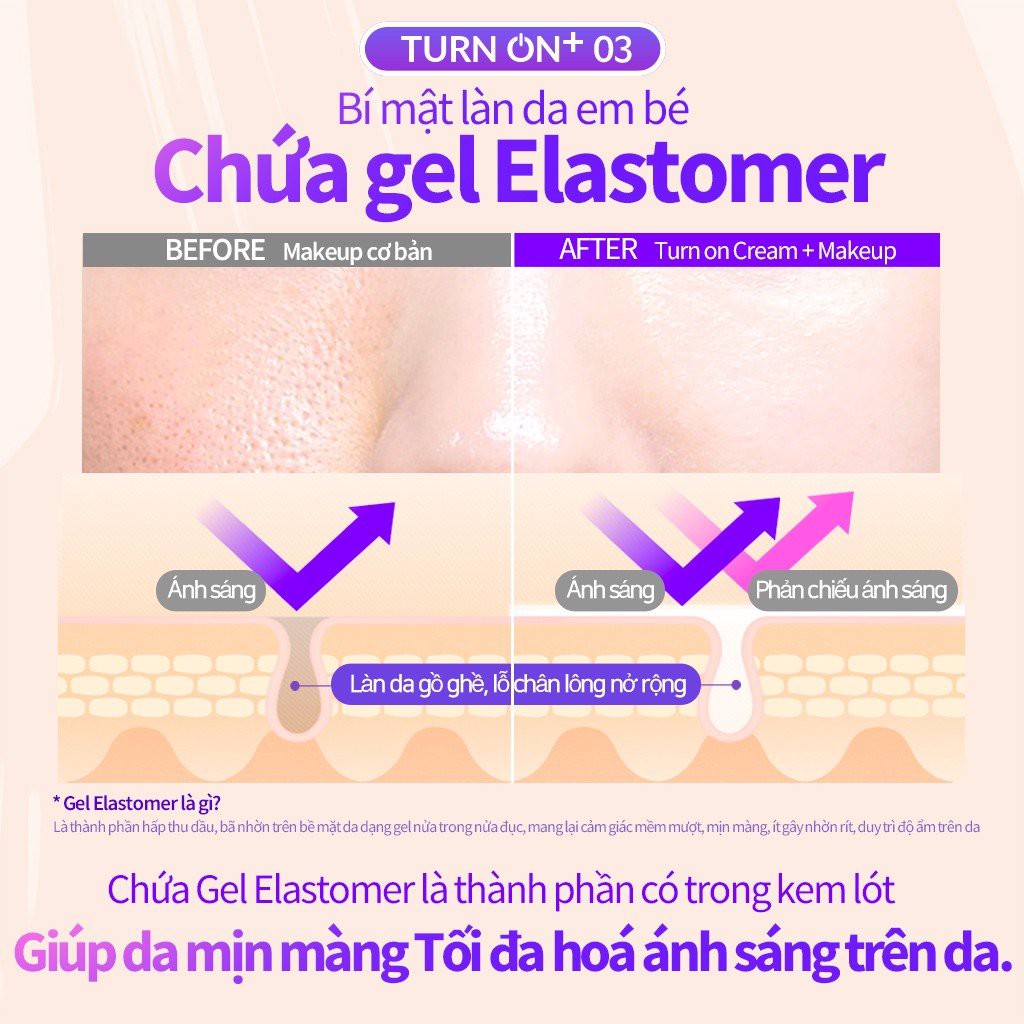 Kem Dưỡng Nâng Tone Da DewyCel Turn On Cream GomiMall