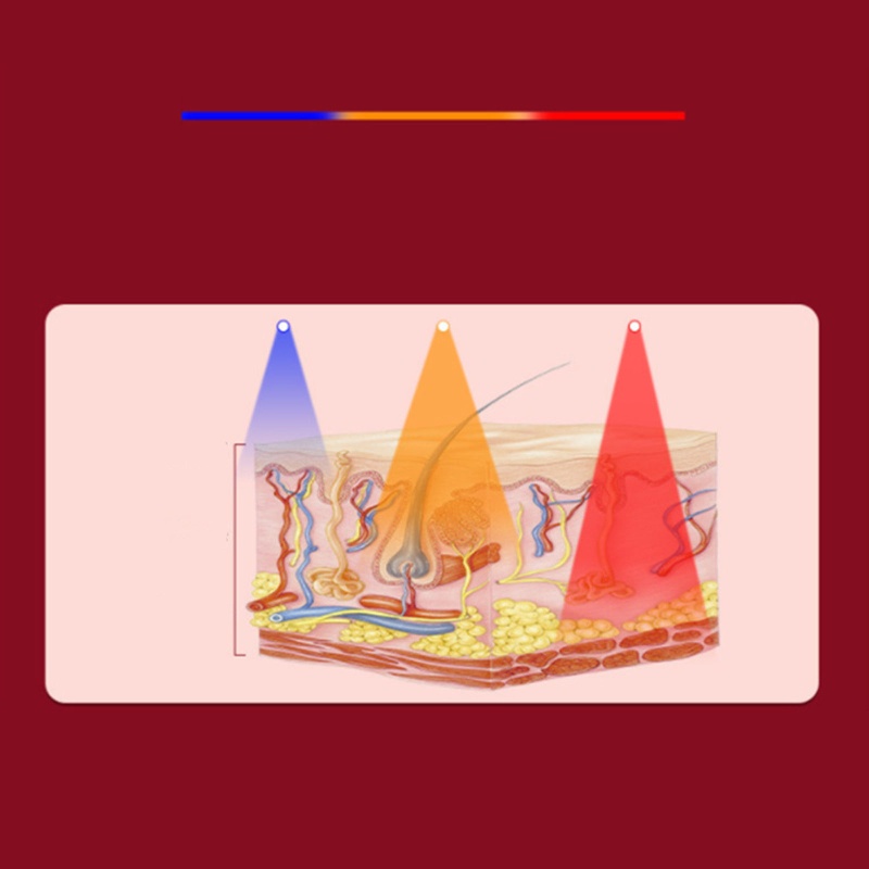 Youyo Đèn Led Photon Ánh Sáng Xanh Lam Đỏ Cam Trẻ Hóa Làn Da 3 Màu