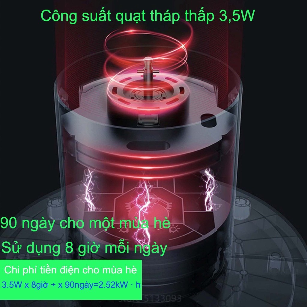 [HCM GIAO 2H] Quạt Tháp Thông Minh Xiaomi Mijia Gen 2 BPTS02DM - BẢN NỘI ĐỊA