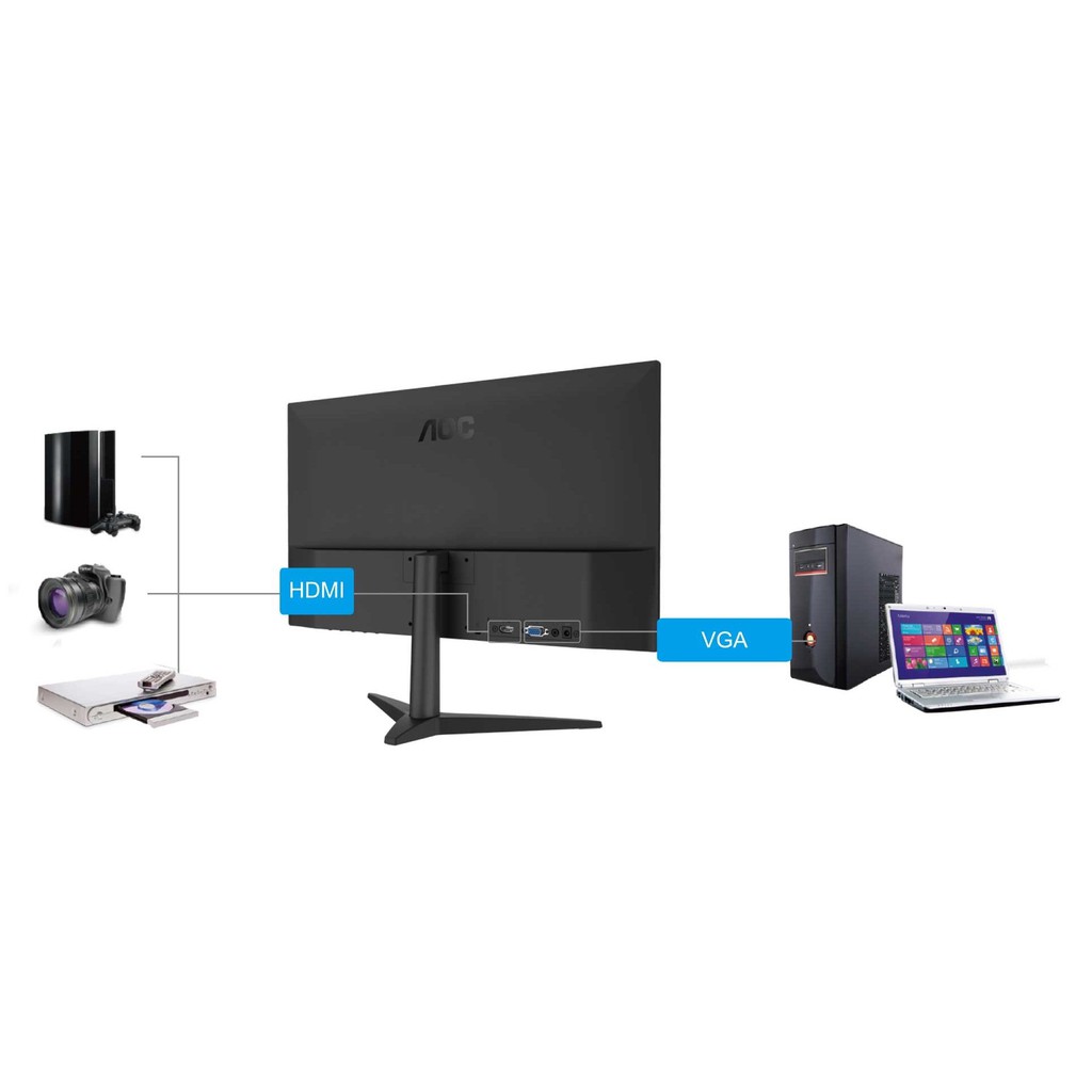 Màn Hình TRÀN VIỀN LCD 24” AOC 24B1HS FULLHD Chính Hãng [BẢO HÀNH 36 THÁNG] | BigBuy360 - bigbuy360.vn