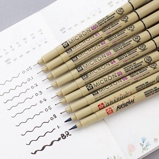 Bút kim vẽ kỹ thuật PIGMA MICRON