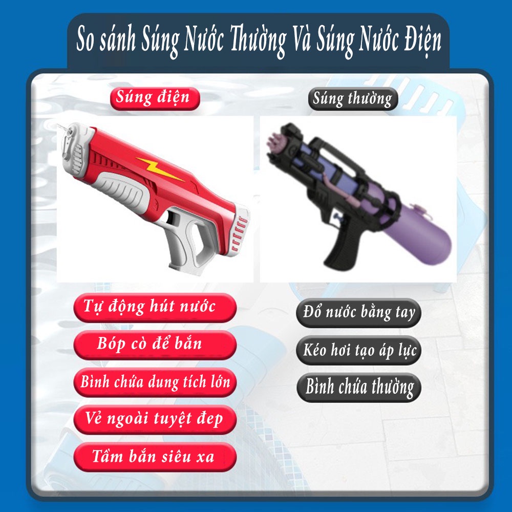 Súng Nước Điện Mùa Hè Z One, Tự Động Hút Nước Tạo Áp Lực Cực Mạnh Sử Dụng Pin Sạc, Đồ Chơi Bắn Nước Mùa Hè