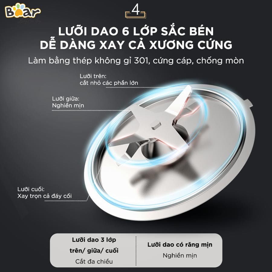 Máy Làm Sữa Hạt, Nấu Sữa Đậu Nành Bear 1,5L 8 Chế Độ Đa Năng Bảo Hành 12 Tháng - BAP