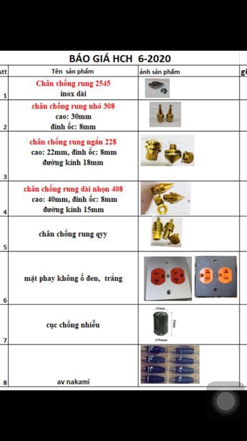 mục 6: chân đinh, chén hứng, chân chống rung loa, amply, kệ. BÁO GIÁ 1 CÁI