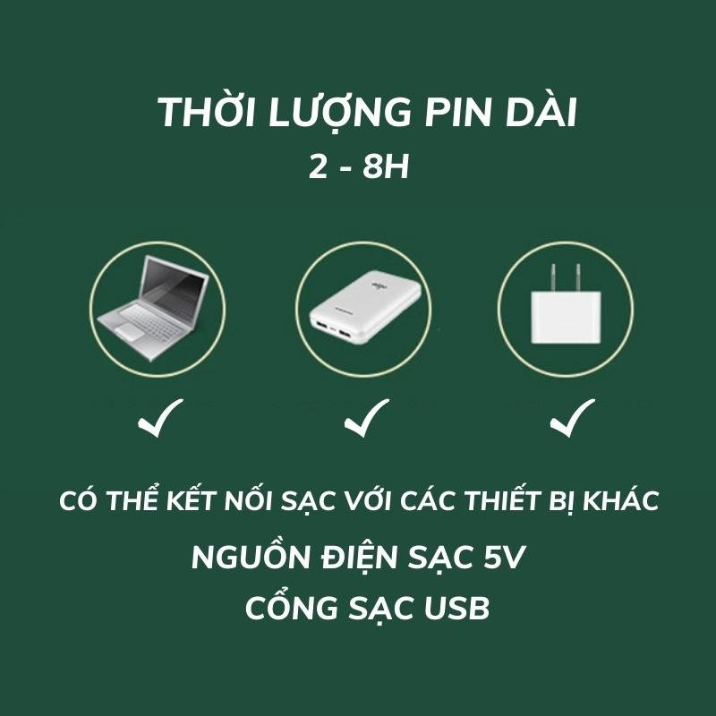 [HOT 2022] QuạtMini gấp gọn - Quạt Mini Để Bàn Xoay 180 Độ, Sạc USB Ở Bàn,Ô tô, Treo tường