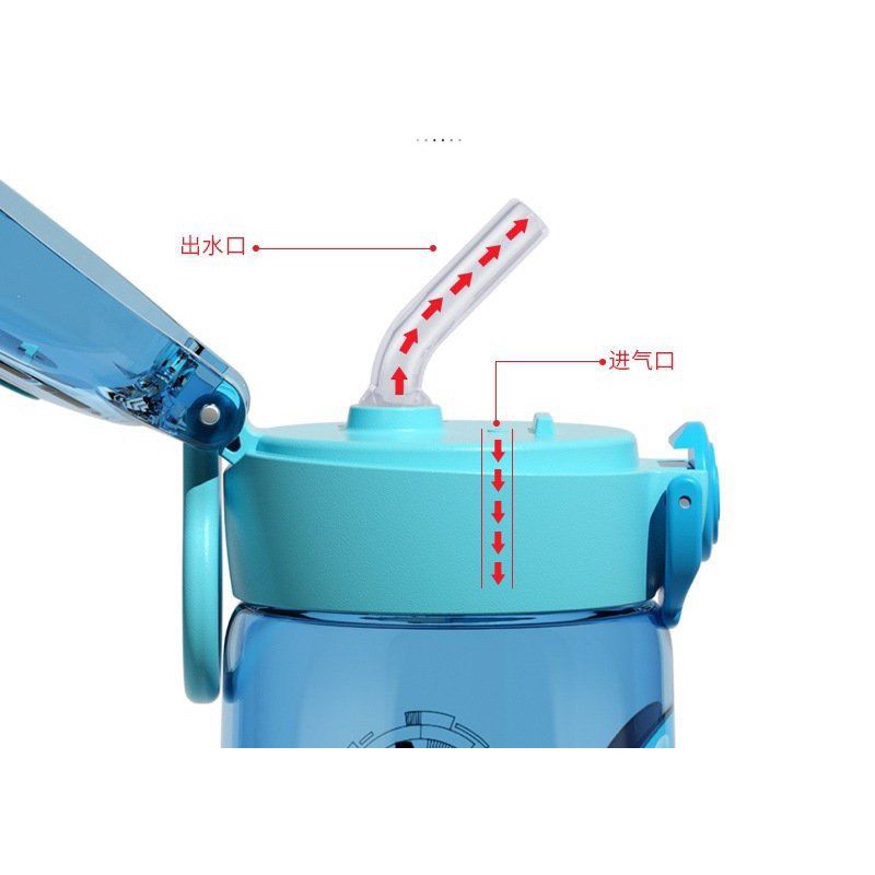 Bình nước DISNEY chính hãng dung tích 550ml có ống hút