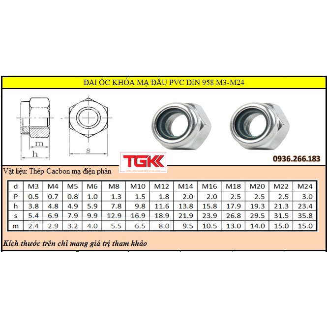 Đai ốc khóa mạ đầu PVC (M3-M10)
