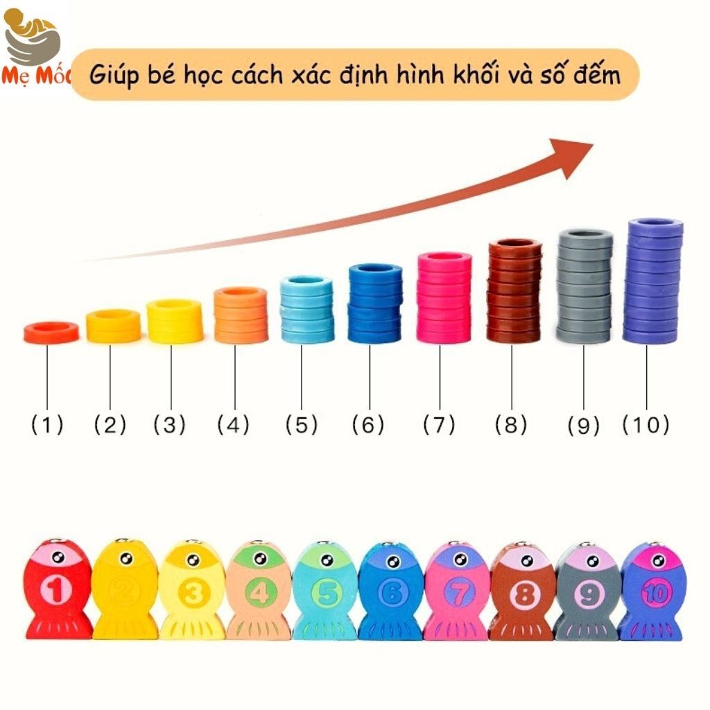 Bộ Bảng Câu Cá Gỗ 7 Trong 1 - Đồ Chơi Ghép Hình 134 Chi Tiết Chữ Số, Chữ Cái, Hình Khối Và Phương Tiện Giao Thông Cho Bé