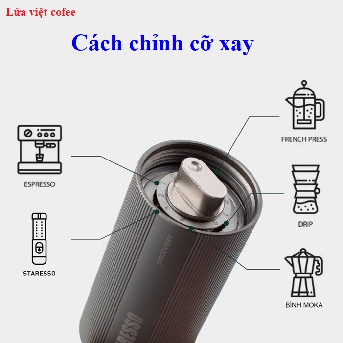 Cối Xay cà phê Staresso Lưỡi Dao Titanium máy pha cà phê mini cầm tay Chính Hãng Bảo Hành 12 Tháng