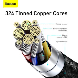 Cáp sạc nhanh C to C 100W Baseus Display Fast Charging Data Cable (100W, 480Mbps, LED indicator, E-marker chip)