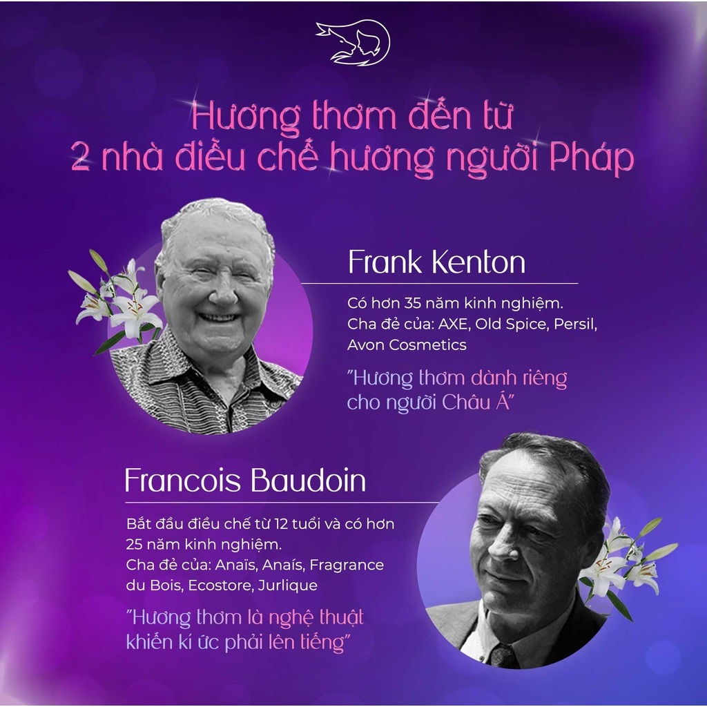 Nước Hoa Vùng Kín Nam Loli The Wolf 10ml Khiến Bạn Trở Nên Đầy Hấp Dẫn Nam Tính