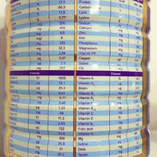 Grow Plus+ (1 tuổi trở lên)