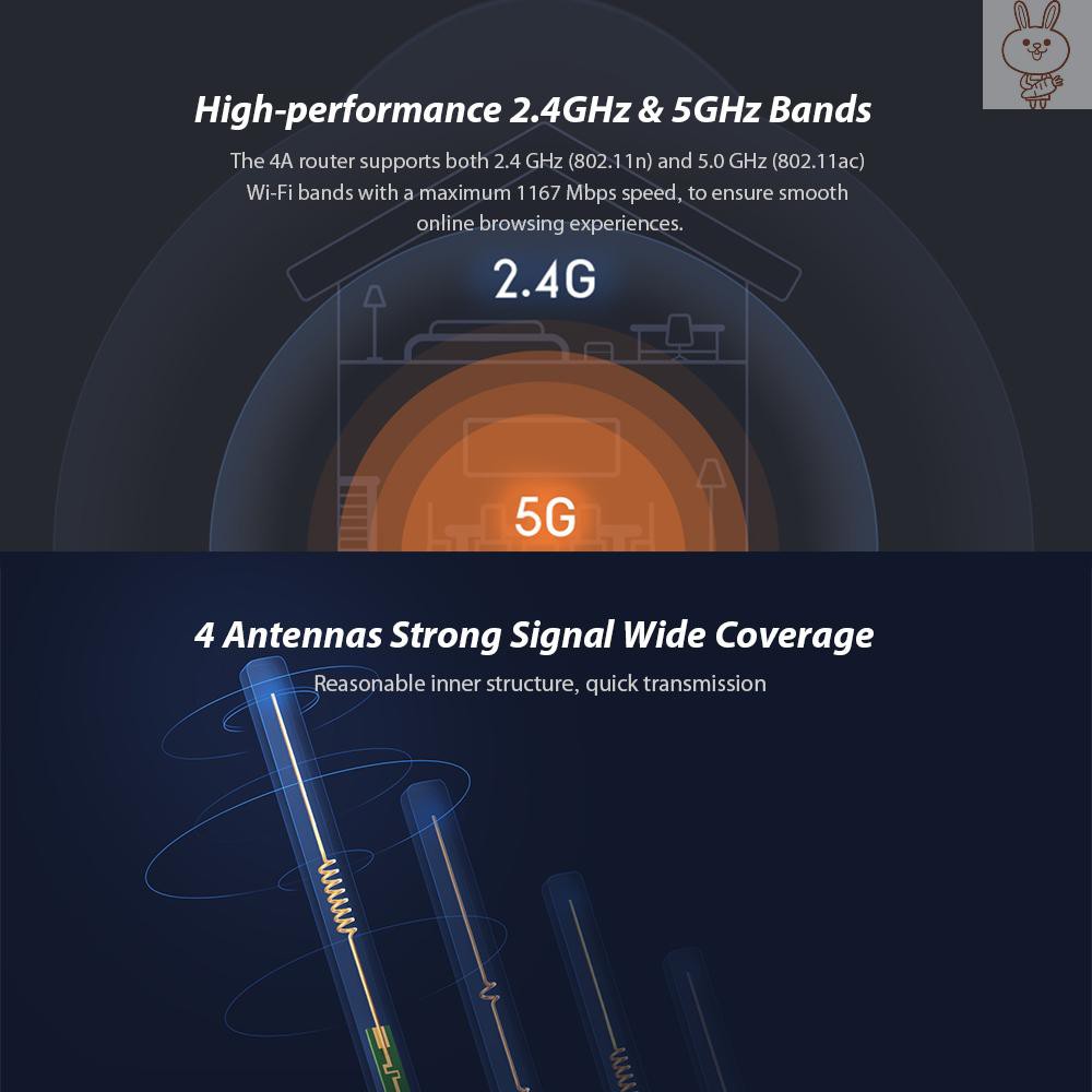 Bộ Phát Wifi Xiaomi Mi Router 4a 2.4ghz 5.0ghz Dual Band 1167mbps | BigBuy360 - bigbuy360.vn