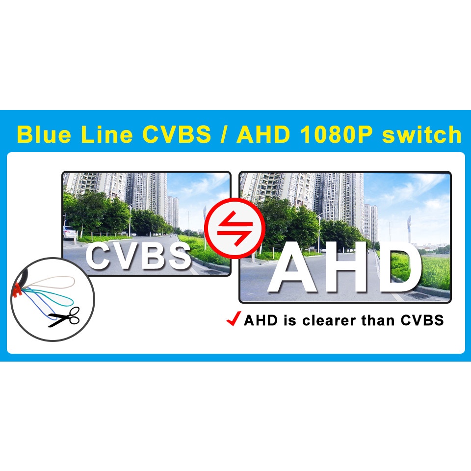 Smartour 2k ahd 1080p cvbs tầm nhìn ban đêm góc rộng 180 độ xe mắt cá hd dự phòng ngược camera quan sát phía sau ô tô đa năng