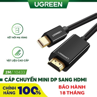 Cáp Mini Displayport to Displayport dài 2m chính hãng Ugreen 10433 cao cấp