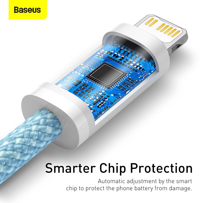 Cáp Sạc Baseus USB C PD20W Cáp USB C Hỗ Trợ Sạc Nhanh PD 20W - Hàng Chính Hãng.