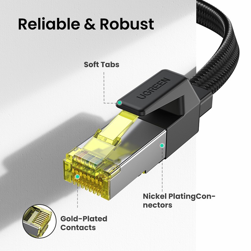 Dây cáp mạng Lan UGREEN CAT7 10Gbps 600MHz CAT 7 thích hợp cho Laptop PS 4 RJ45
