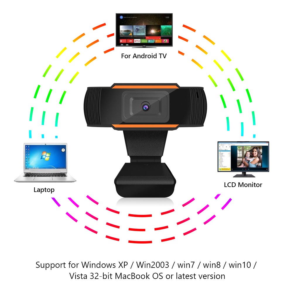 Camera Webcam HD 1080P Kèm Mic Dùng Cho Máy Tính / Skype MSN