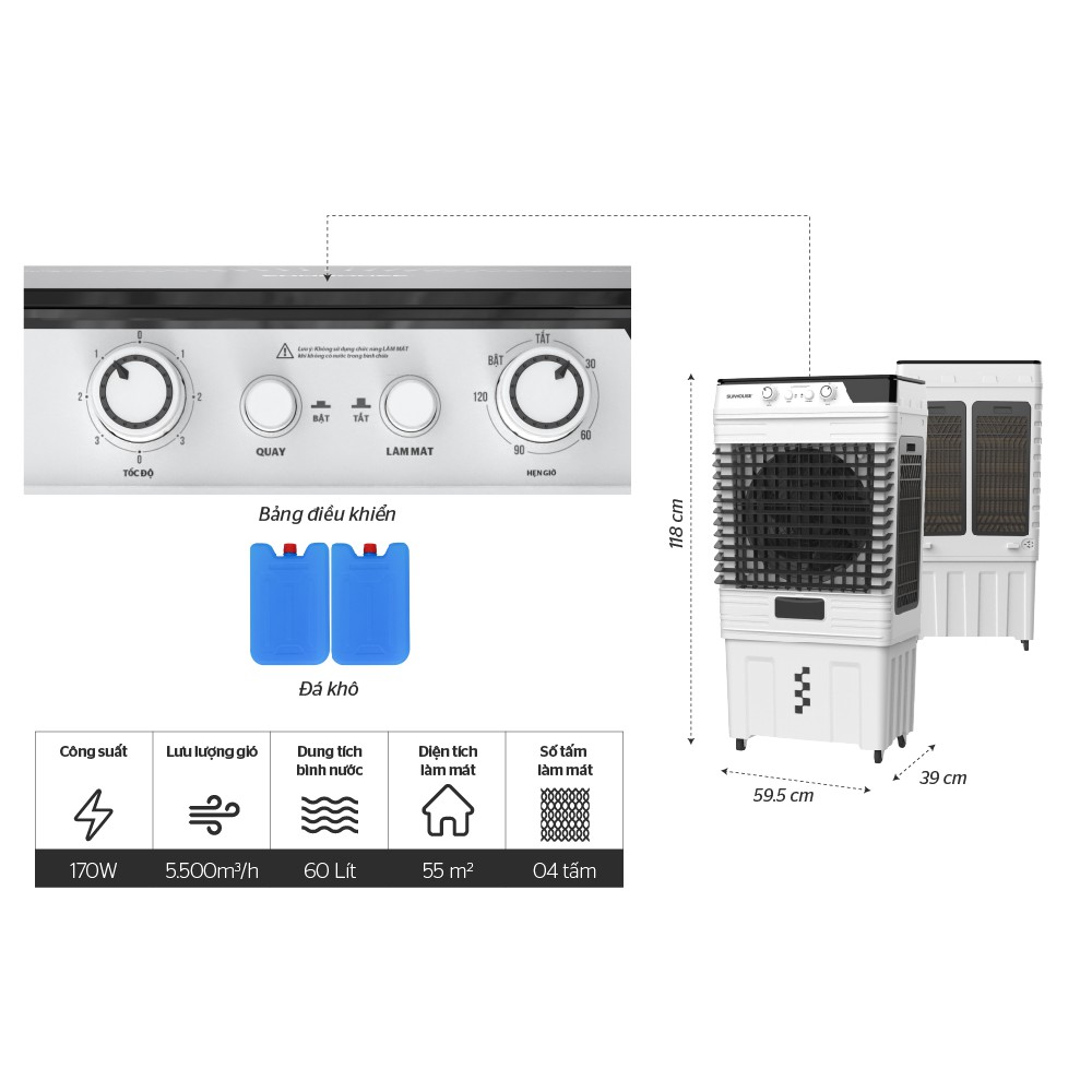 {FREESHIP} NEW 2021 Quạt điều hòa - Máy làm mát không khí Sunhouse SHD7759, làm mát nhanh, tiết kiệm điện