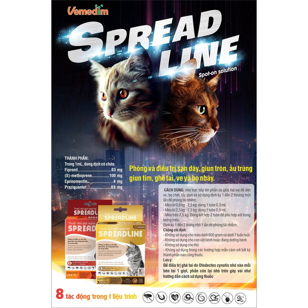 [THẾ HỆ MỚI-CAO CẤP] SPREADLINE - Nhỏ phòng ngừ 8 loại ve, bọ chét, sán, giun, ấu trùng cho mèo (Lẻ 1 tuýp)