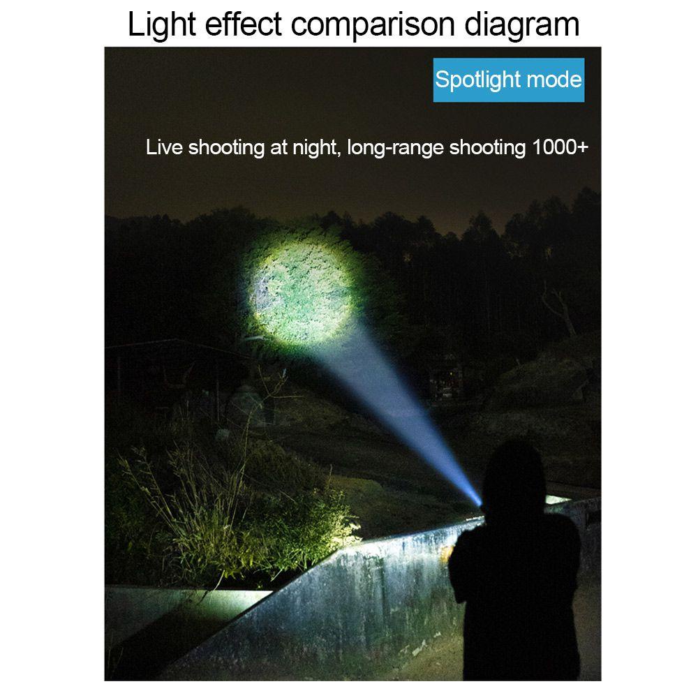 Đèn Pin Mini Chống Thấm Nước Đa Năng Tiện Dụng