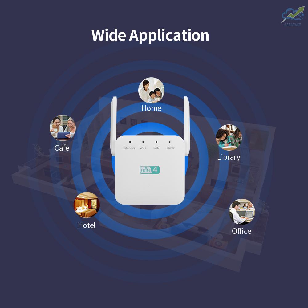 Mới Thiết Bị Khuếch Đại Tín Hiệu Wifi Không Dây 300mbps Rj45 | BigBuy360 - bigbuy360.vn