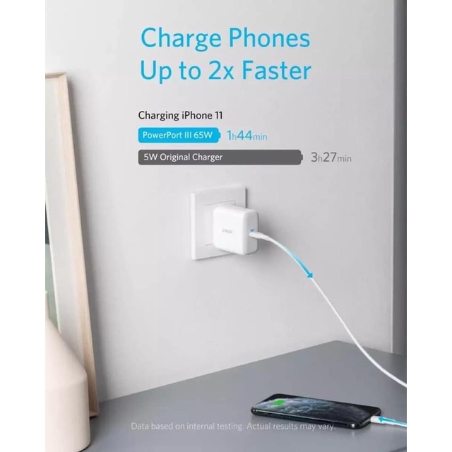 Sạc nhanh Anker PowerPort III 65W chính hãng mới 100% bảo hành 24 tháng ship hoả tốc hcm 30p hoàn xu