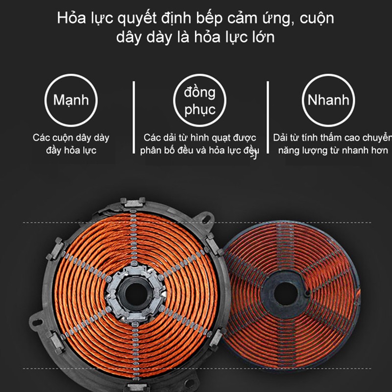 xào đa chức năng Bếp từ，màn hình cảm ứng thông minh, không thấm nước, xào đa chức năng, tiết kiệm năng lượng