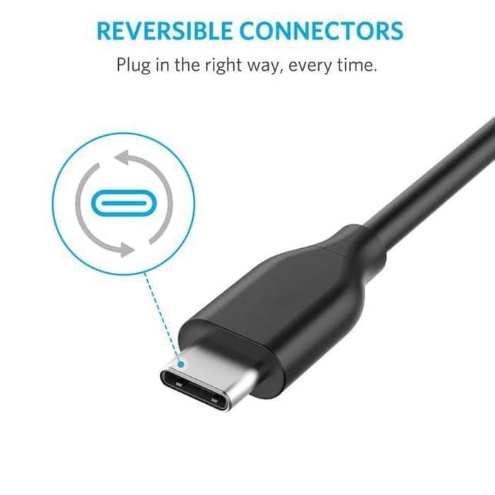 Anker Dây Cáp Sạc Nhanh Chuyển Đổi Từ Usb Type C Sang Usb 2.0 / 3.0 3ft Pd