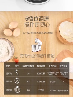 Máy Trộn Bột 4L