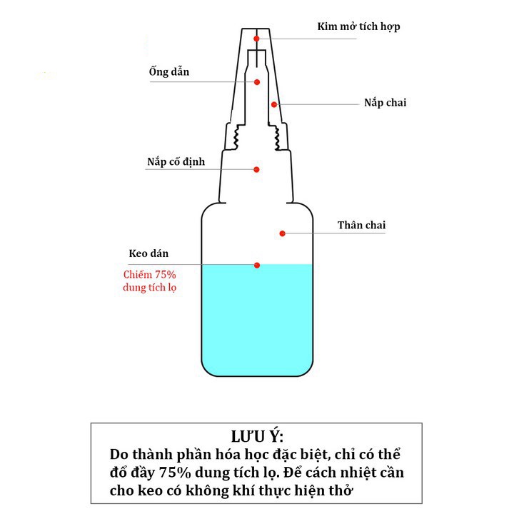 [ COMBO 5 Lọ ] Keo Dán Siêu Dính Đa Năng Mọi Chất Liệu Cực Mạnh - Dán Gỗ Thuỷ Tinh Kim Loại Sắt Gốm Sứ Nhựa Vải