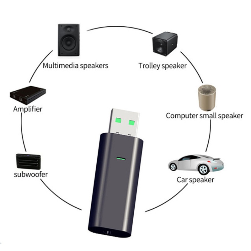 Thiết Bị Nhận Tín Hiệu Bluetooth Không Dây Aux5 0 Aux Cho Máy Tính / Xe Hơi