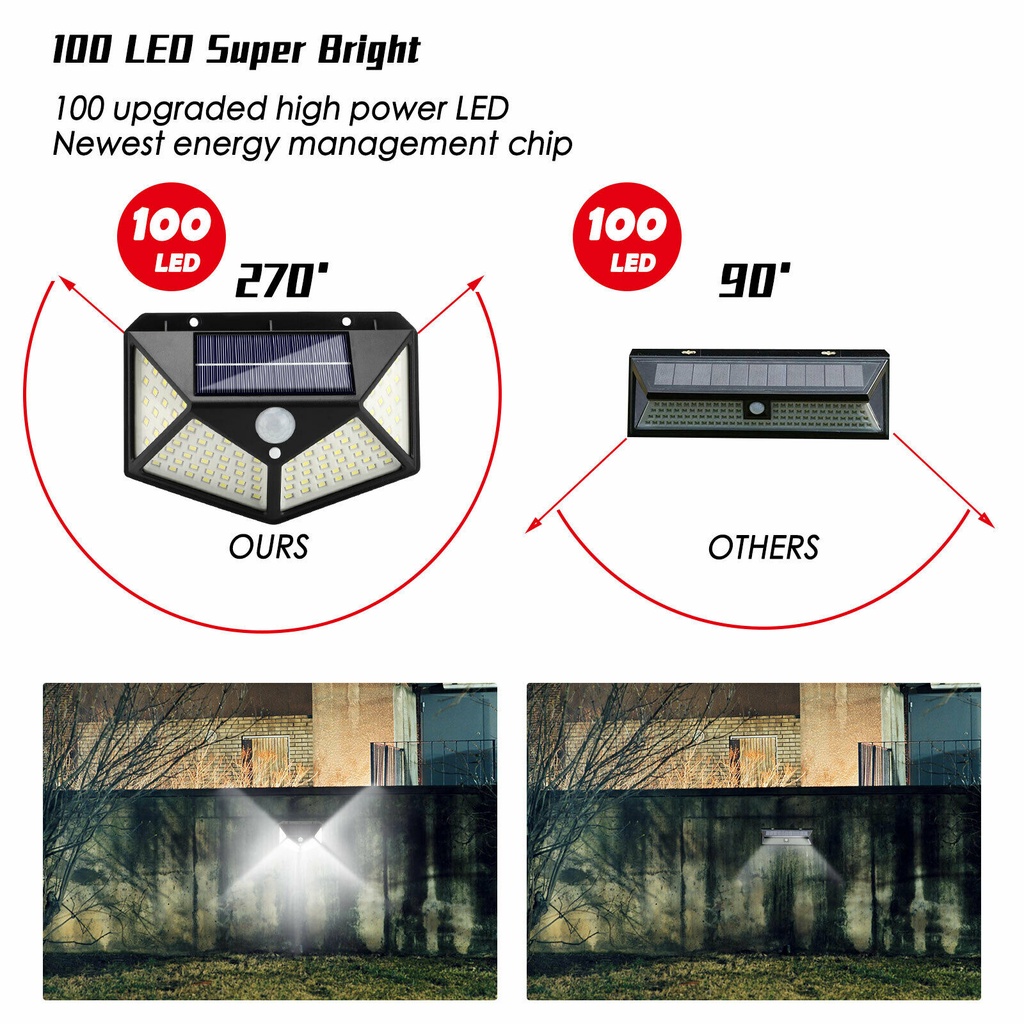Bóng đèn led năng lượng mặt trời cảm biến chuyển động 100 led