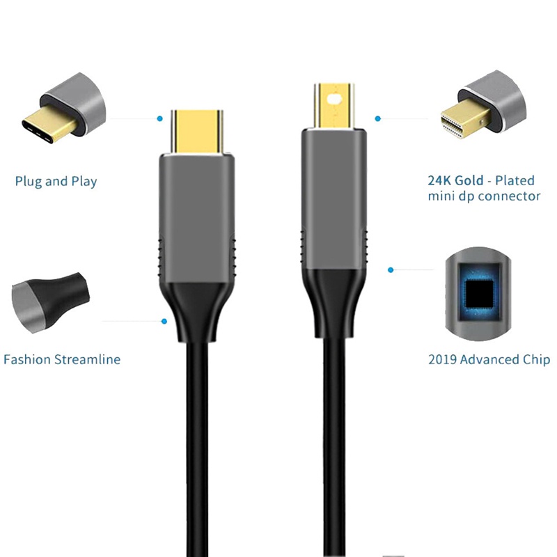 Cáp ChuyểN ĐổI USB C Sang Mini Displayport 3 Sang Mini DP 4K