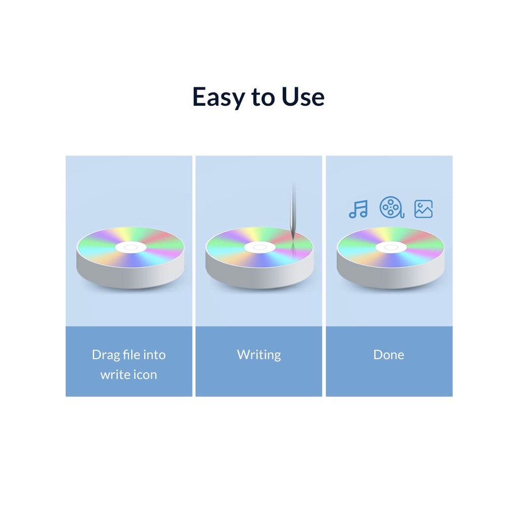 Orico Ổ Đĩa Ngoài Usb 3.0 hub type-c cd Hỗ Trợ Thẻ tf sd Cho Windows 7 / 8 / 10 (xd008)