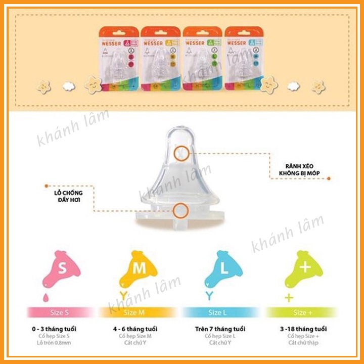 NÚM TI WESSER CỔ HẸP S,M,L,+ ( giá 1 chiếc)