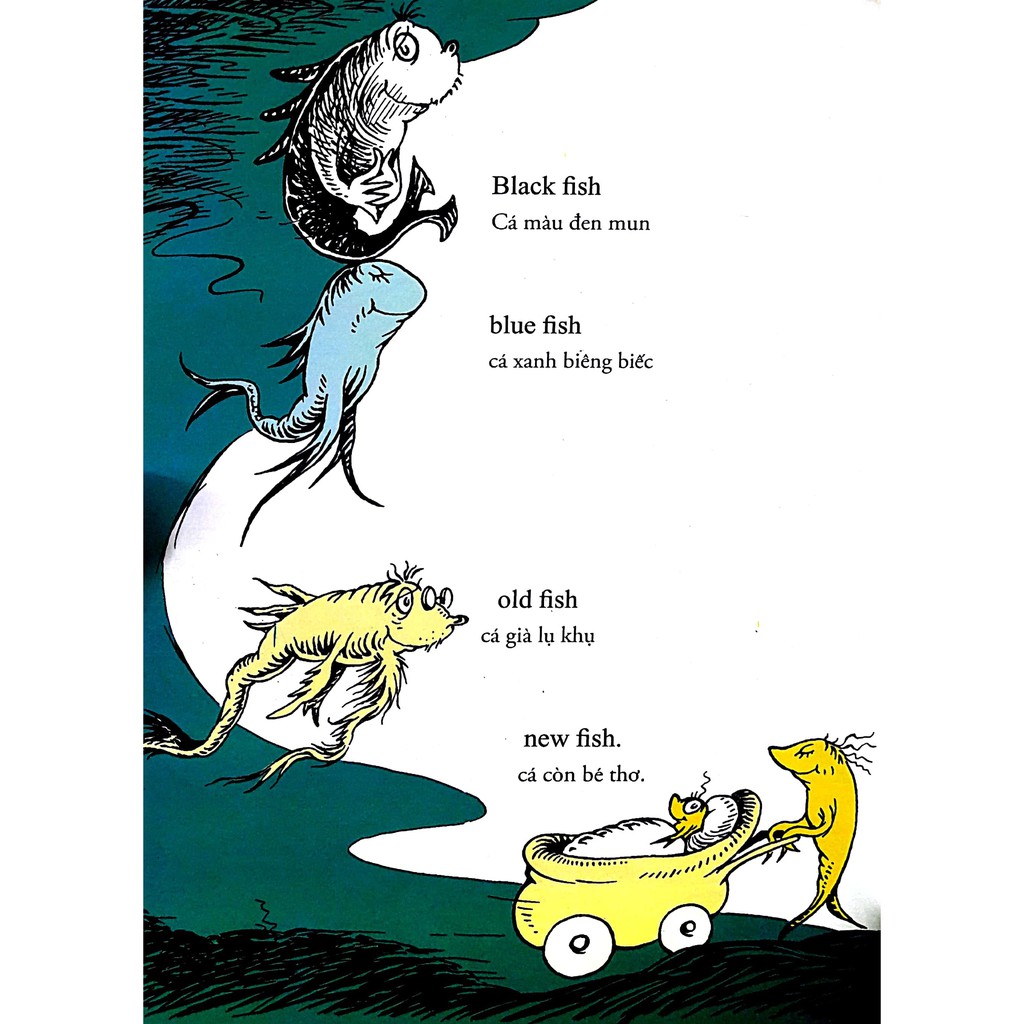 Sách - Dr.Seuss - One fish,two fish,red fish,blue fish - Một cá,hai cá, cá đỏ đỏ, cá xanh xanh (song ngữ anh-việt)