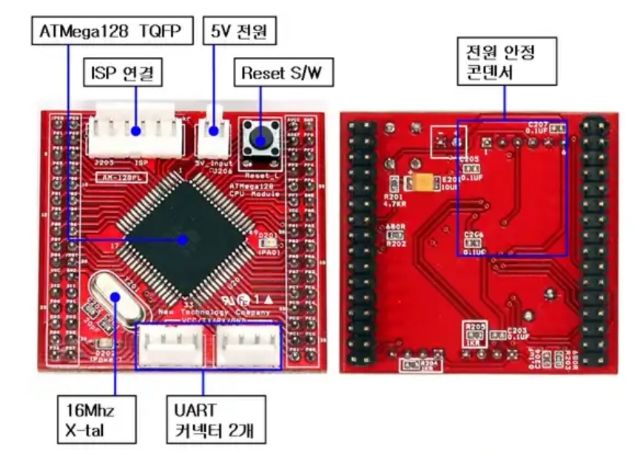 Module Breakout ATMega128A