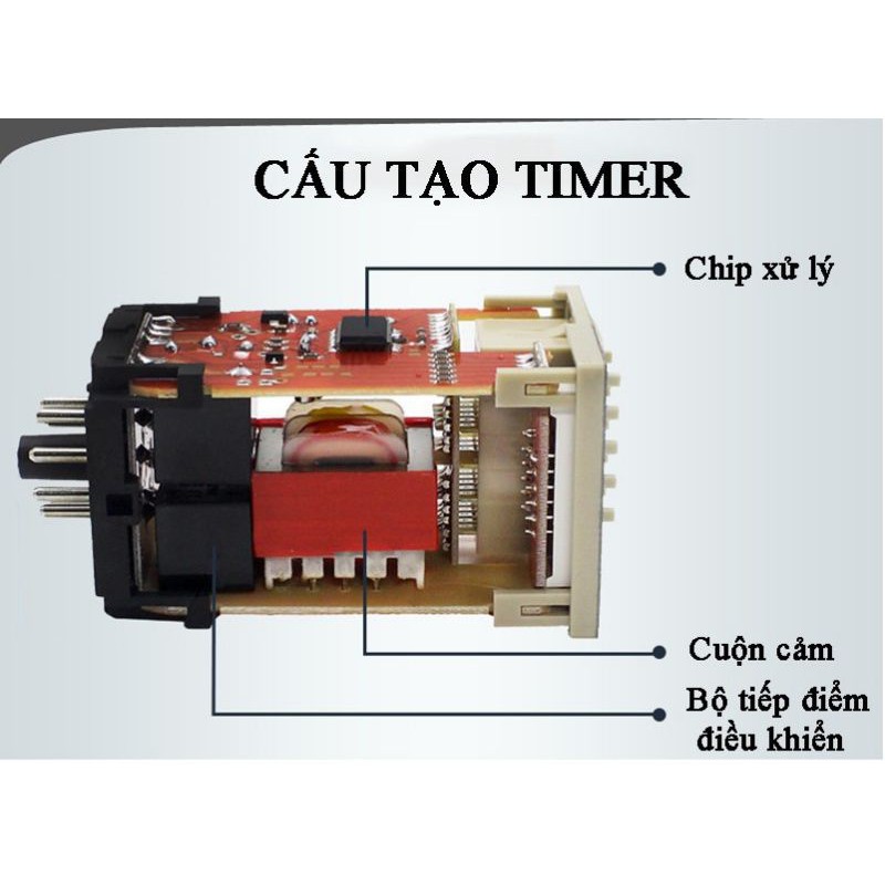 Đế role thời gian Omron DH48S- S Timer đảo chiều theo chu kỳ DH48S-1Z, DH48S-2Z ( Loại Xịn )