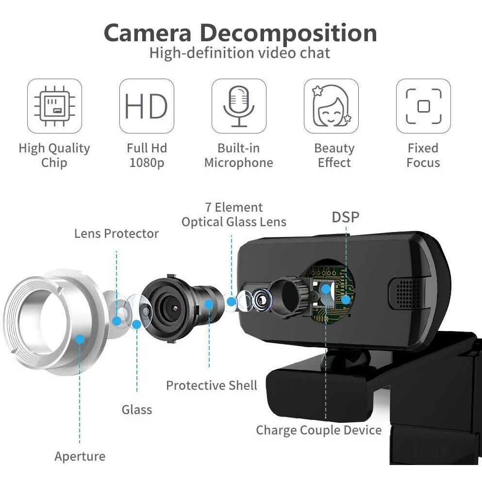 Camera máy tính cổng USB 360 độ dùng gọi video chuyên dụng | BigBuy360 - bigbuy360.vn