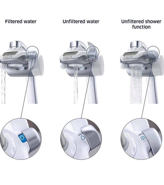 Lọc nước tại vòi CAO CẤP BRITA ON TAP model mới nhất 2019 - xách tay chính hãng từ Đức đủ bill