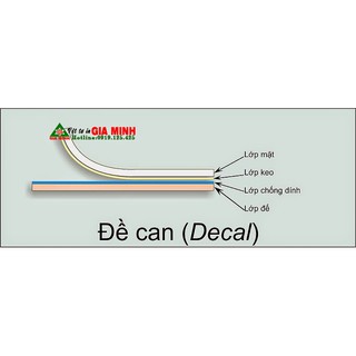 Giấy decal mặt bóng A4